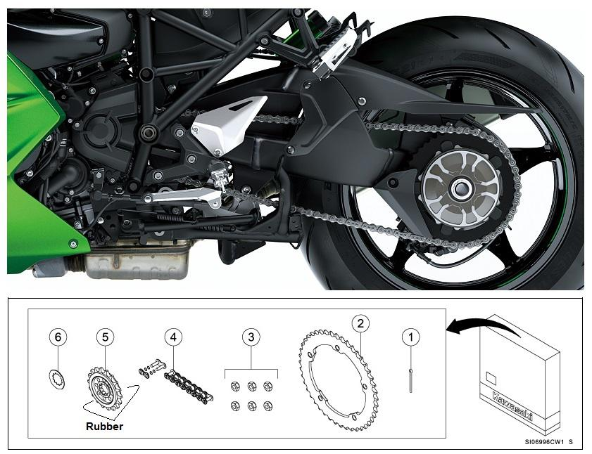 Kit chaîne et pignons d’origine Ninja H2 SX / SE (ZXT02A / B / D / P / R)