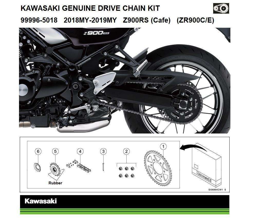 Kit chaîne et pignons d’origine Z900RS / Café (ZR900C / E / K)