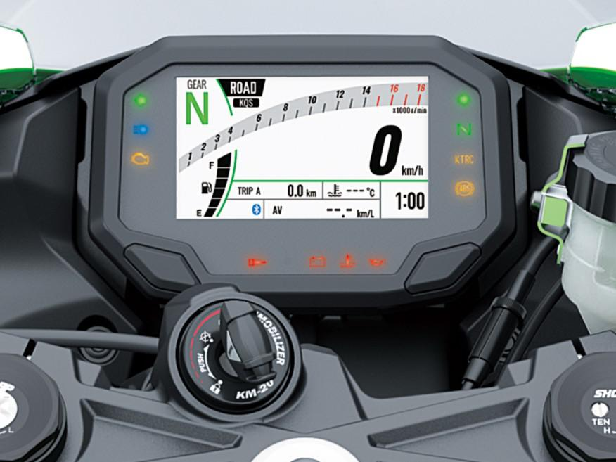 Integrated Riding Modes