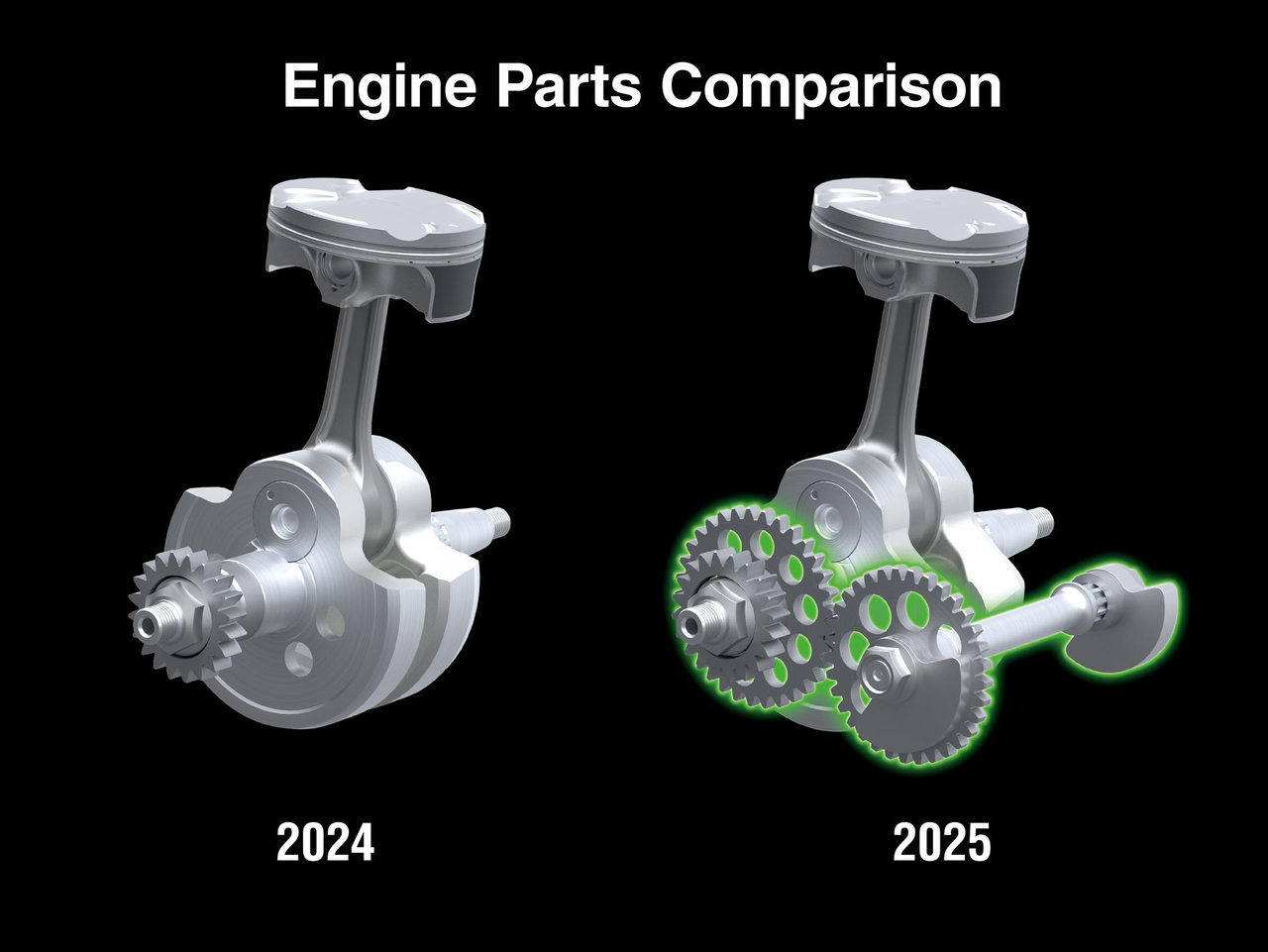 Système d’équilibrage primaire sur l'arbre