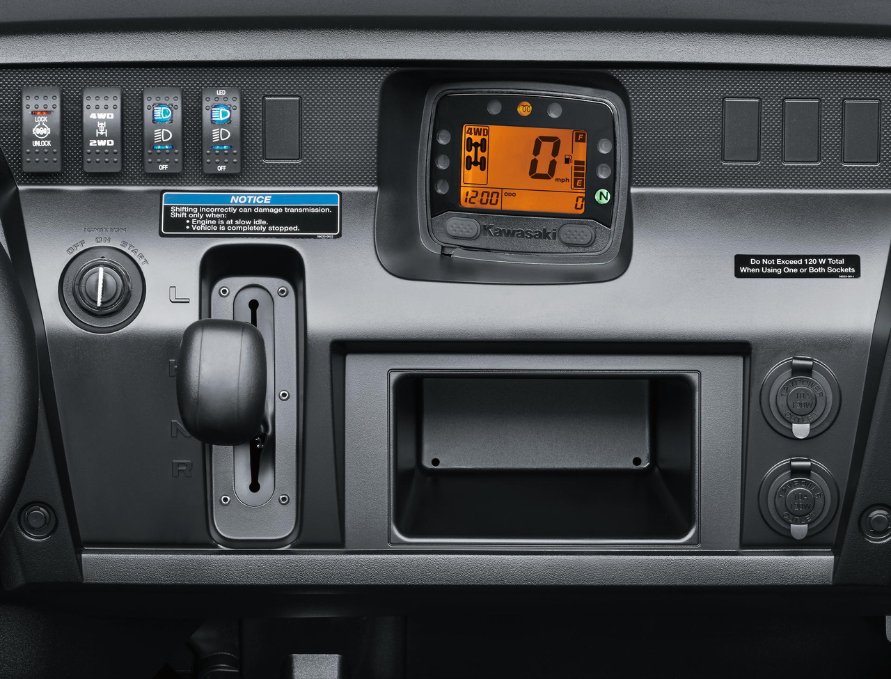 Instrumentation digitale