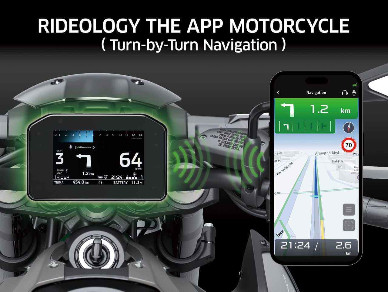 Rideology, l’application pour les motards Kawasaki