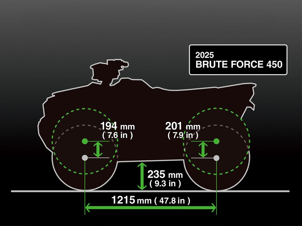 Suspension robuste et stable, adaptée au travail comme aux loisirs