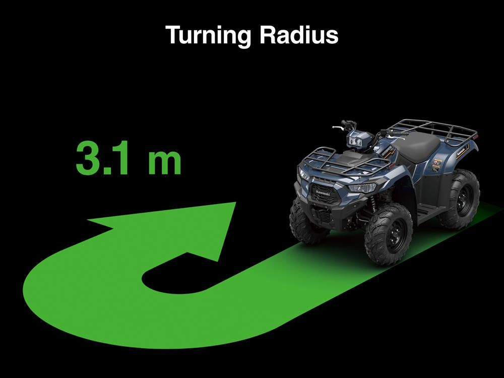 Carrosserie compacte et idéalement proportionnée