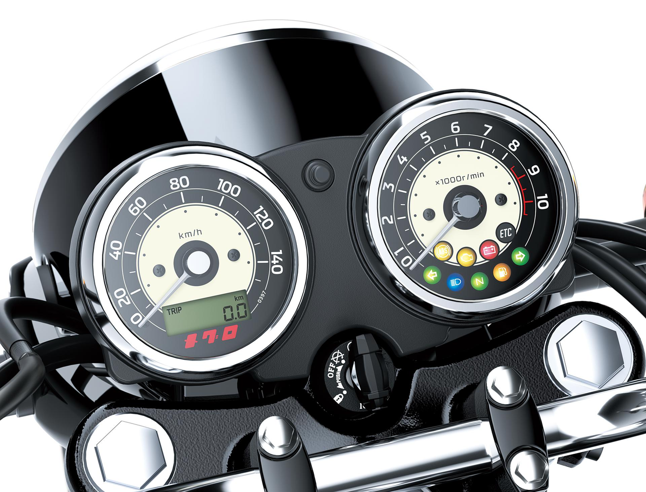 Instrumentation Meguro