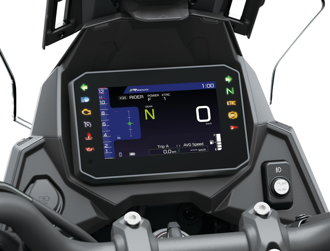 Technologies électroniques d’assistance au pilotage avec centrale inertielle (IMU)