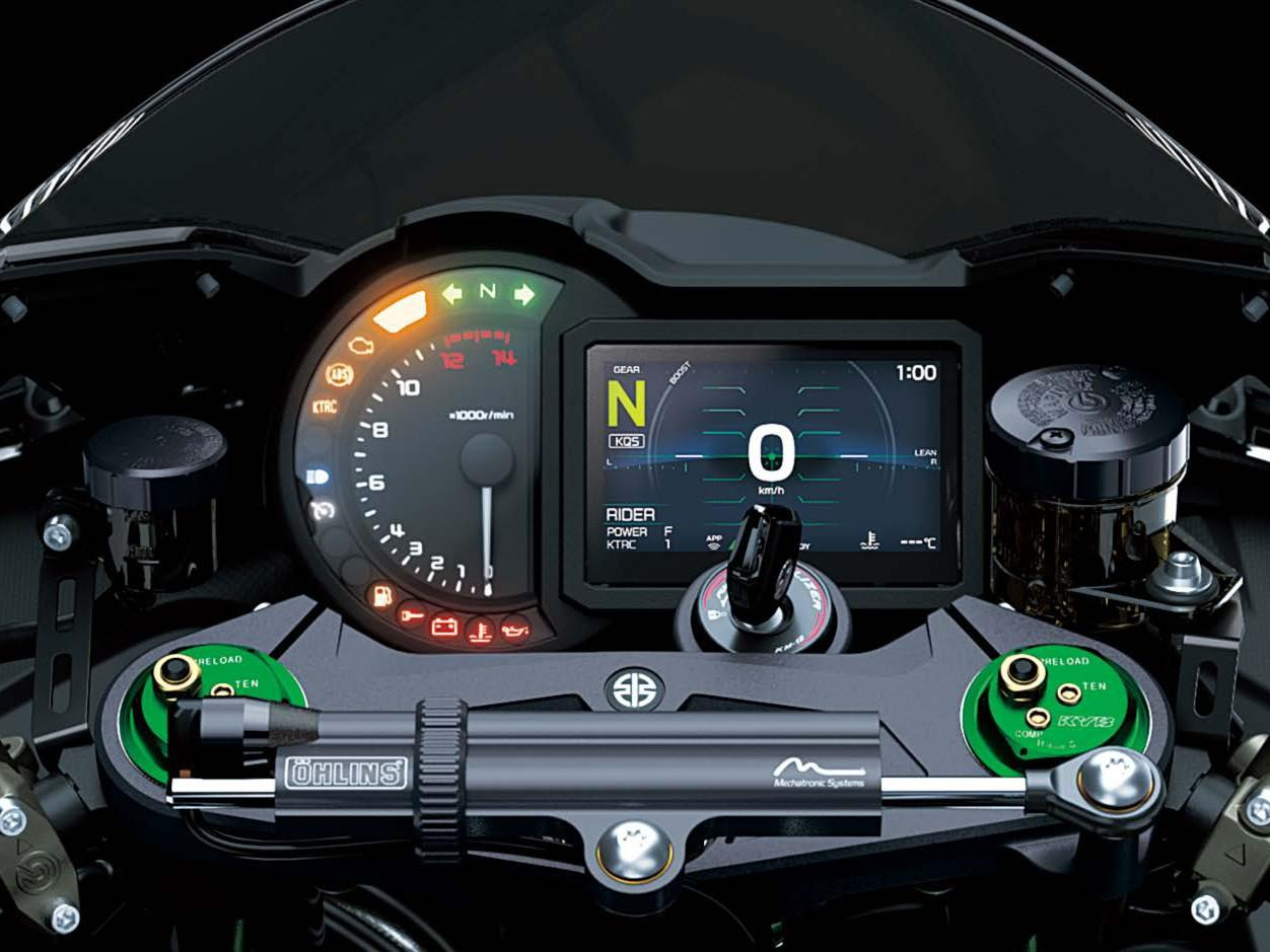 Instrumentation inspirée de l'aviation